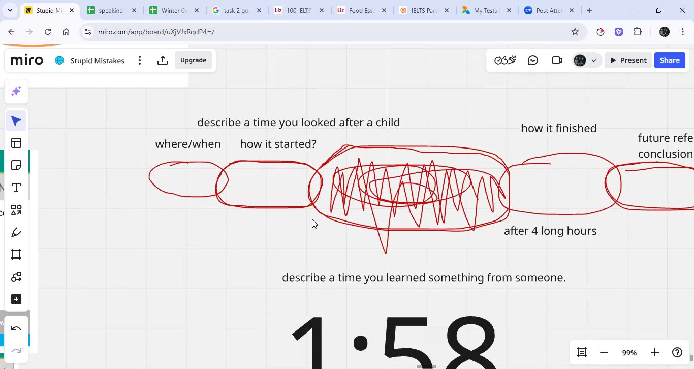 IELTS Speaking Part 2 | Stories