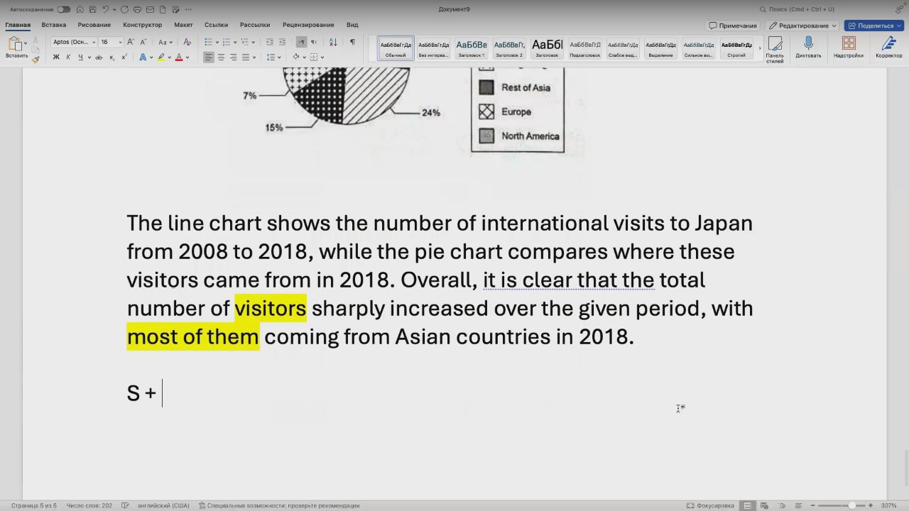 Mixed charts. Lesson 11
